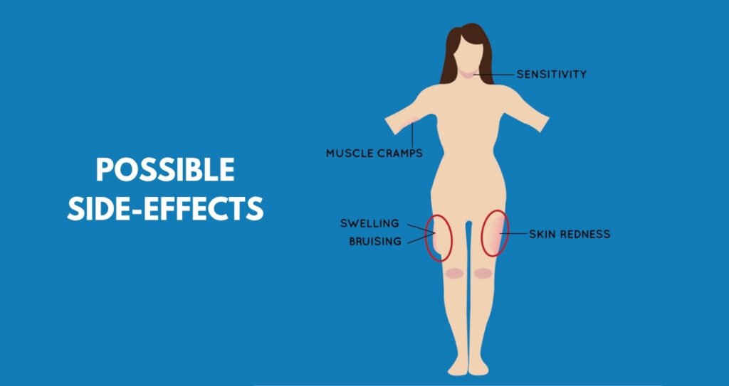 fat freezing side effects
